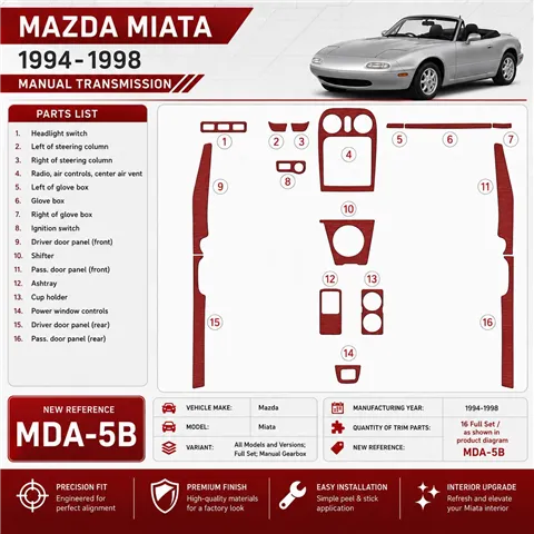 Mazda Miata 1994-1998 3D Cockpit Dekor Interieurleisten Set Full Set / as shown in product diagram-teilig