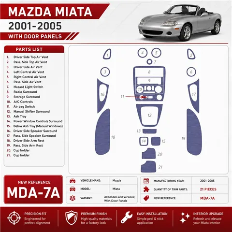 Mazda Miata 2001-2005 3D Cockpit Dekor Interieurleisten Set 21-teilig