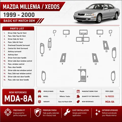 Mazda Milenia 1999-2000 3D Cockpit Dekor Interieurleisten Set 16-teilig