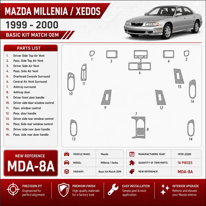 Mazda Milenia 1999-2000 3D Cockpit Dekor Interieurleisten Set 16-teilig