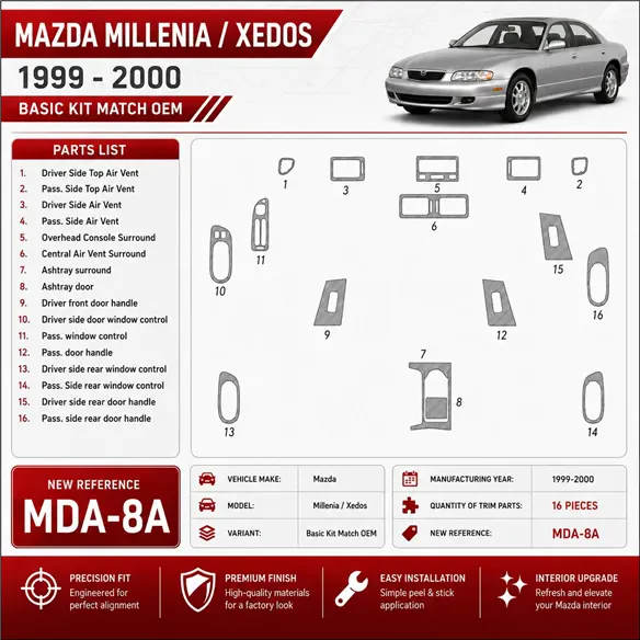 Mazda Milenia 1999-2000 3D Cockpit Dekor Interieurleisten Set 16-teilig