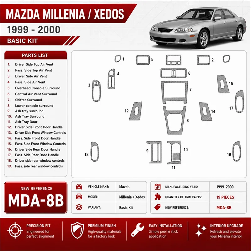 Mazda Milenia 1999-2000 3D Cockpit Dekor Interieurleisten Set 19-teilig