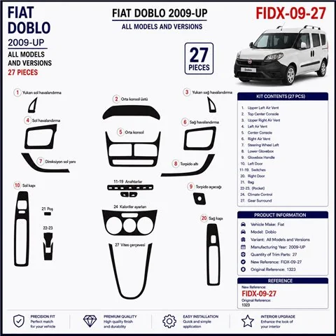 Fiat Doblo 2009+ 3D Armaturenbrett-Dekor-Set, 27 Teile 2