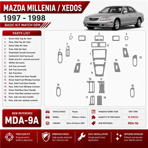 Mazda Milenia 1998-1998 3D Cockpit Dekor Interieurleisten Set 16-teilig