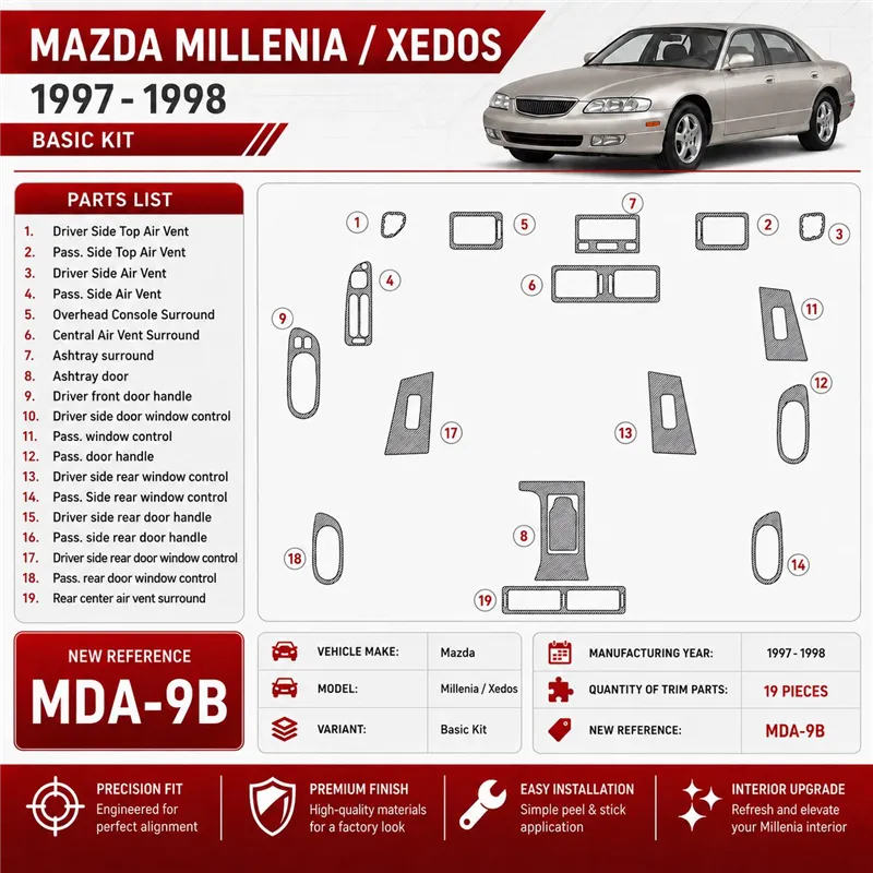Mazda Milenia 1997-1998 3D Cockpit Dekor Interieurleisten Set 19-teilig