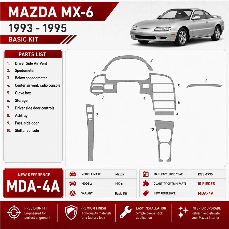 Mazda MX-6 1993-1995 3D Cockpit Dekor Interieurleisten Set 11-teilig
