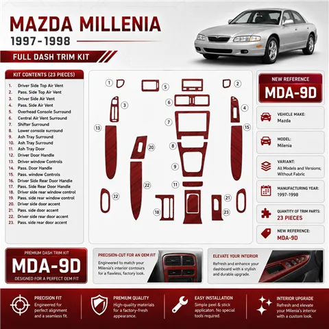 Mazda Milenia 1997-1998 3D Cockpit Dekor Interieurleisten Set 23-teilig