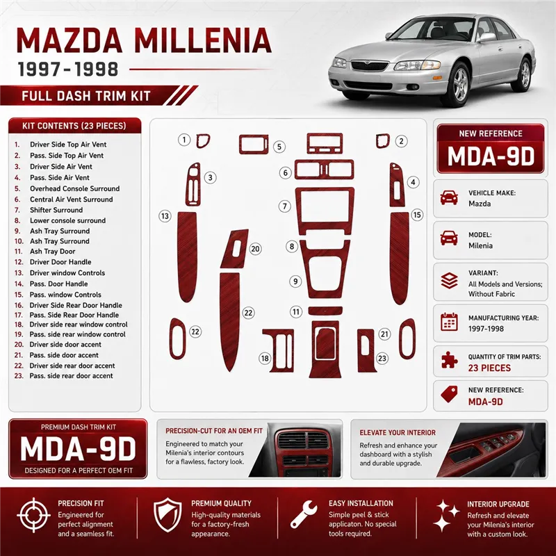 Mazda Milenia 1997-1998 3D Cockpit Dekor Interieurleisten Set 23-teilig