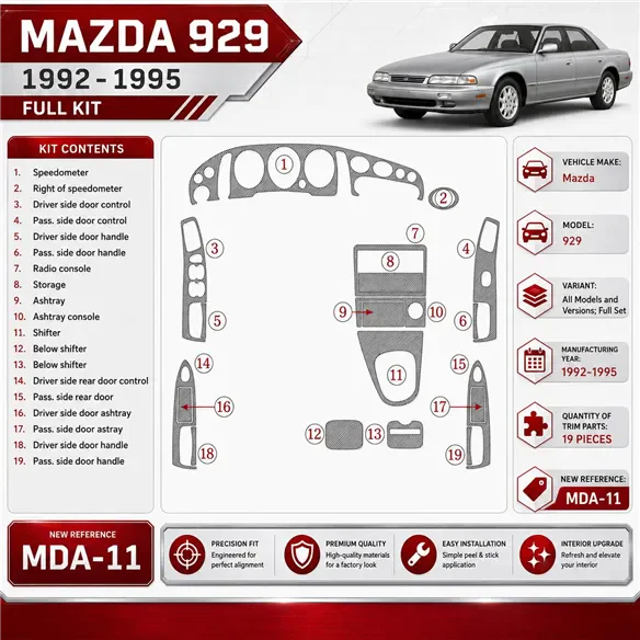 Mazda 929 1992-1995 3D Cockpit Dekor Interieurleisten Set 19-teilig
