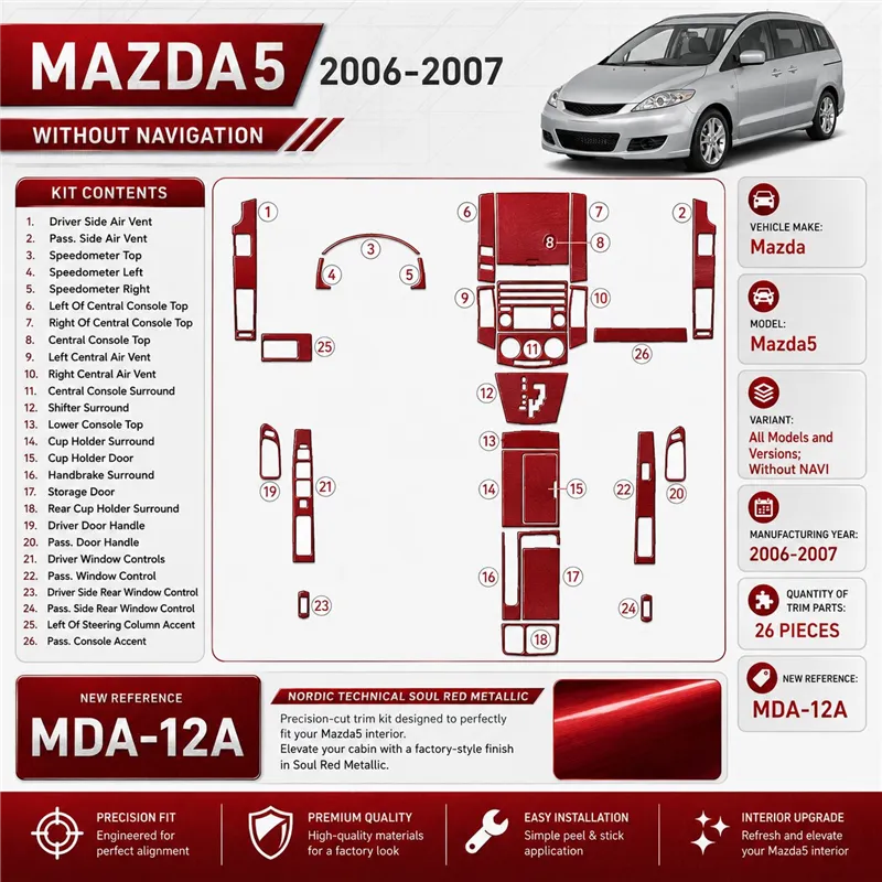 Mazda Mazda5 2006-2007 3D Cockpit Dekor Interieurleisten Set As shown in product diagram-teilig