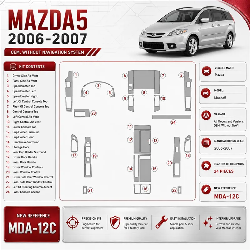 Mazda Mazda5 2006-2007 3D Cockpit Dekor Interieurleisten Set As shown in product diagram-teilig