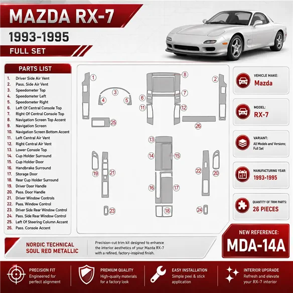 Mazda RX-7 1993-1995 3D Cockpit Dekor Interieurleisten Set 5-teilig