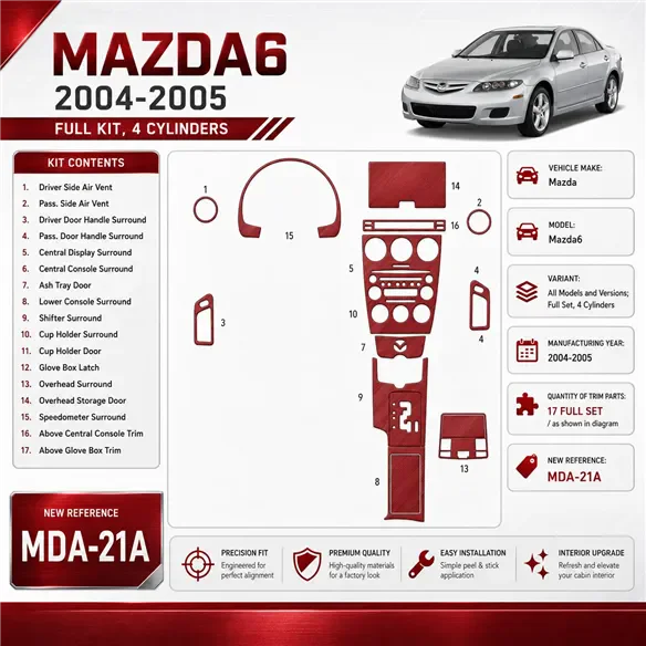 Mazda Mazda6 2004-2005 3D Cockpit Dekor Interieurleisten Set Full Set / as shown in product diagram-teilig