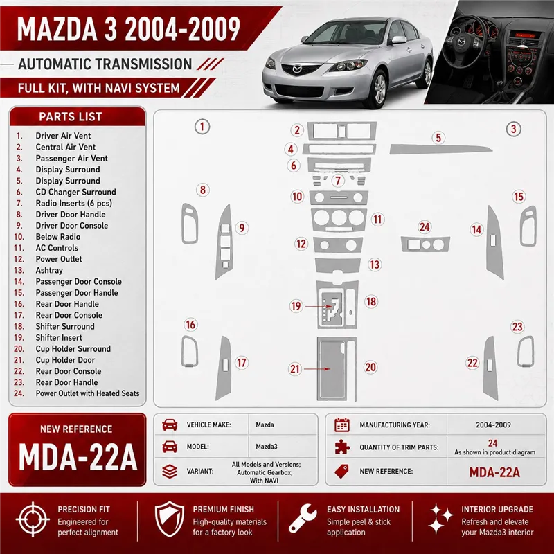 Mazda Mazda3 2004-2009 3D Cockpit Dekor Interieurleisten Set As shown in product diagram-teilig