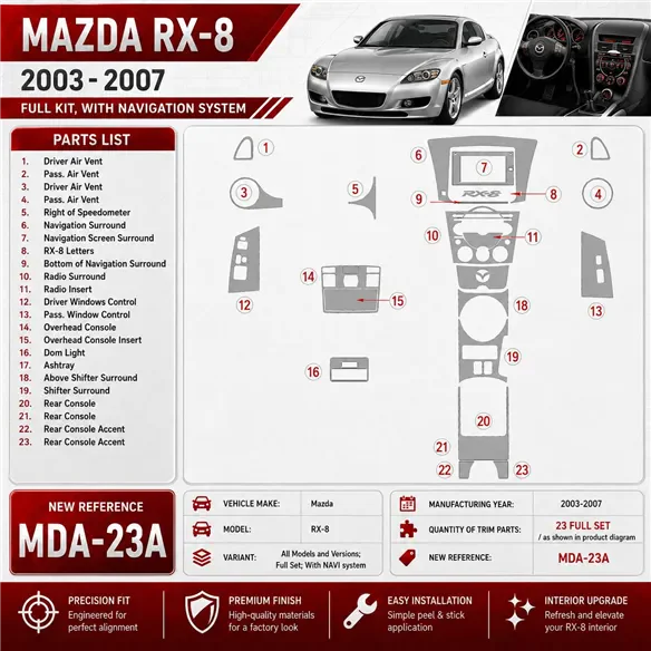 Mazda RX-8 2003-2007 3D Cockpit Dekor Interieurleisten Set Full Set / as shown in product diagram-teilig