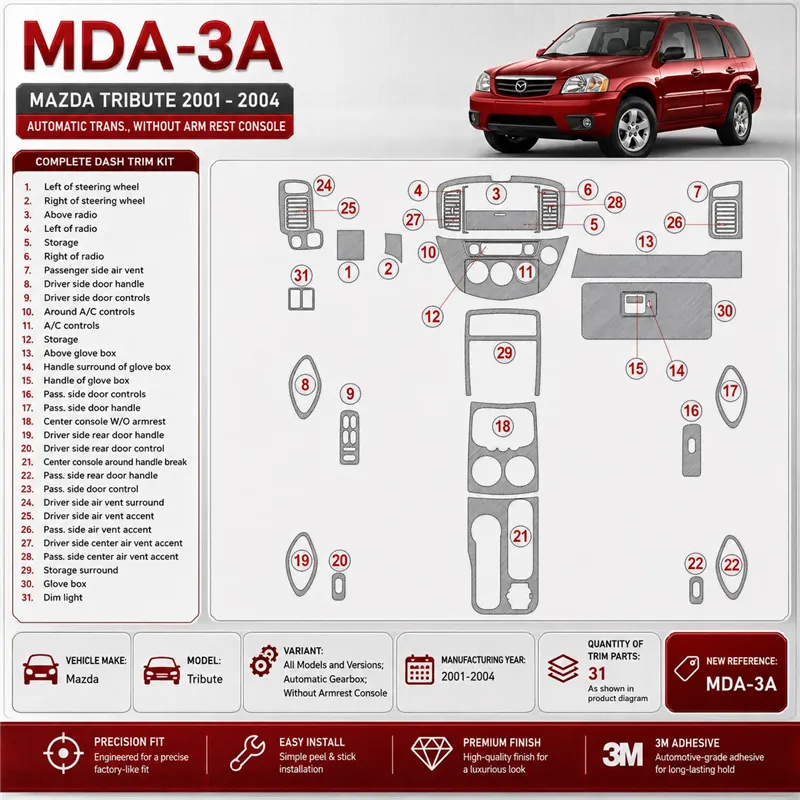 Mazda Tribute 2001-2004 3D Cockpit Dekor Interieurleisten Set As shown in product diagram-teilig
