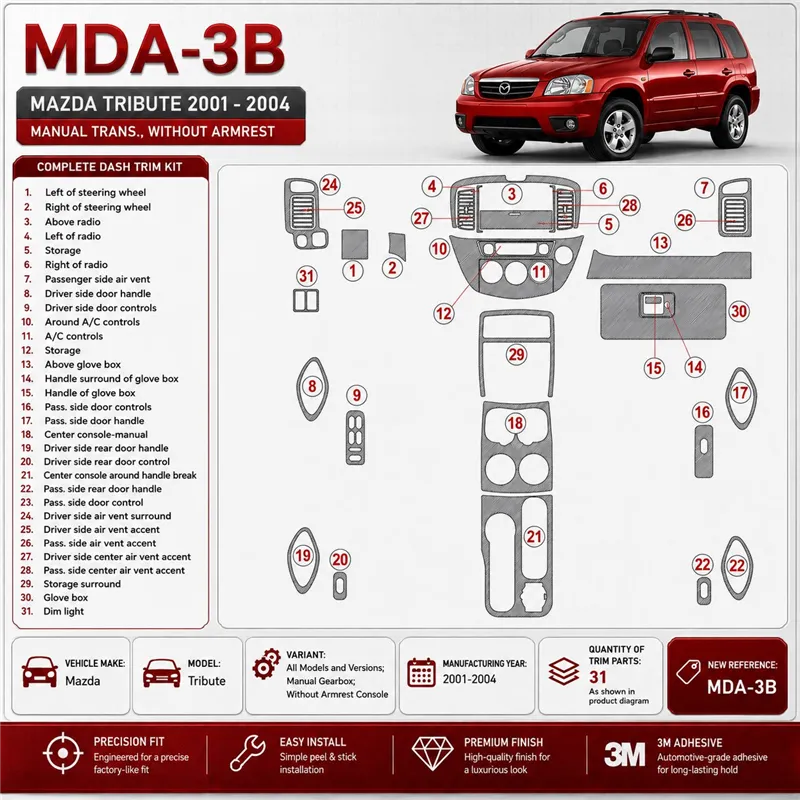 Mazda Tribute 2001-2004 3D Cockpit Dekor Interieurleisten Set As shown in product diagram-teilig