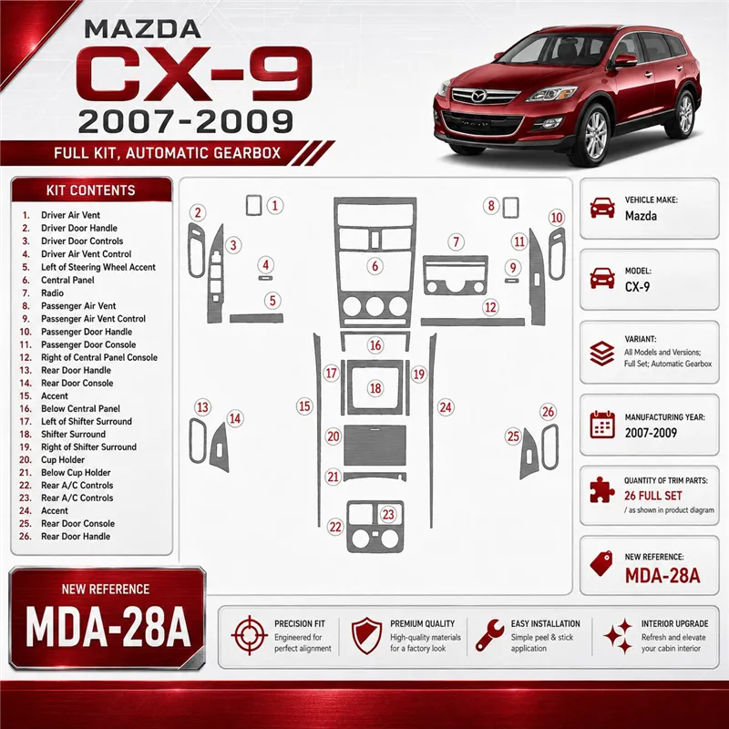 Mazda CX9 2007-2009 3D Cockpit Dekor Interieurleisten Set Full Set / as shown in product diagram-teilig