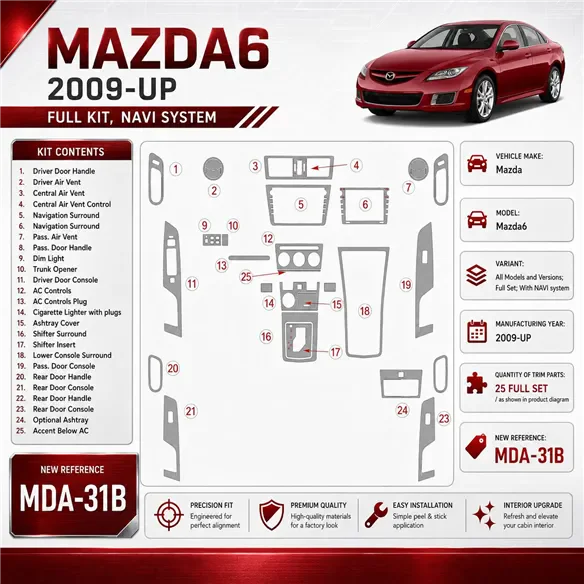 Mazda Mazda6 2009-heute 3D Cockpit Dekor Interieurleisten Set Full Set / as shown in product diagram-teilig