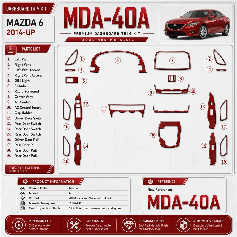 Mazda 6 2014-heute 3D Cockpit Dekor Interieurleisten Set Full Set / as shown in product diagram-teilig