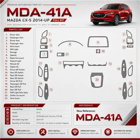 Mazda CX-5 2014-heute 3D Cockpit Dekor Interieurleisten Set Full Set / as shown in product diagram-teilig
