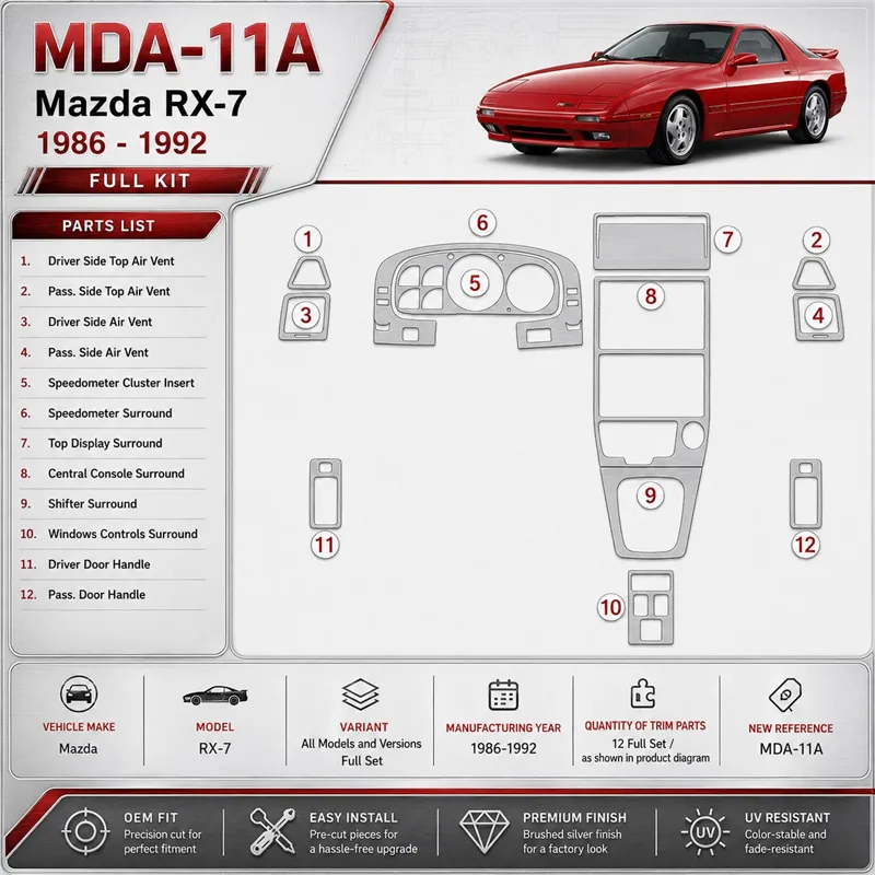 Mazda RX-7 1986-1992 3D Cockpit Dekor Interieurleisten Set Full Set / as shown in product diagram-teilig