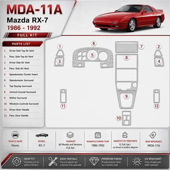 Mazda RX-7 1986-1992 3D Cockpit Dekor Interieurleisten Set Full Set / as shown in product diagram-teilig