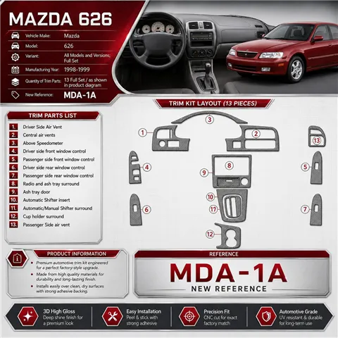 Mazda 626 1998-1999 3D Cockpit Dekor Interieurleisten Set Full Set / as shown in product diagram-teilig