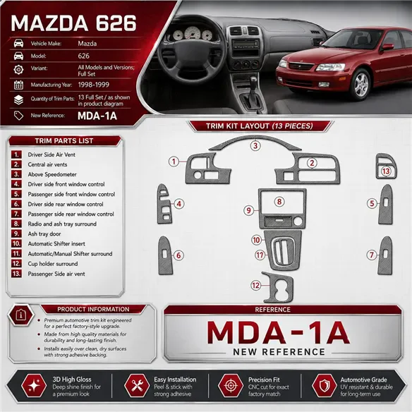 Mazda 626 1998-1999 3D Cockpit Dekor Interieurleisten Set Full Set / as shown in product diagram-teilig