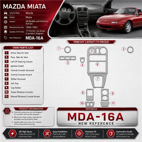 Mazda Miata 1990-1993 3D Cockpit Dekor Interieurleisten Set Full Set / as shown in product diagram-teilig