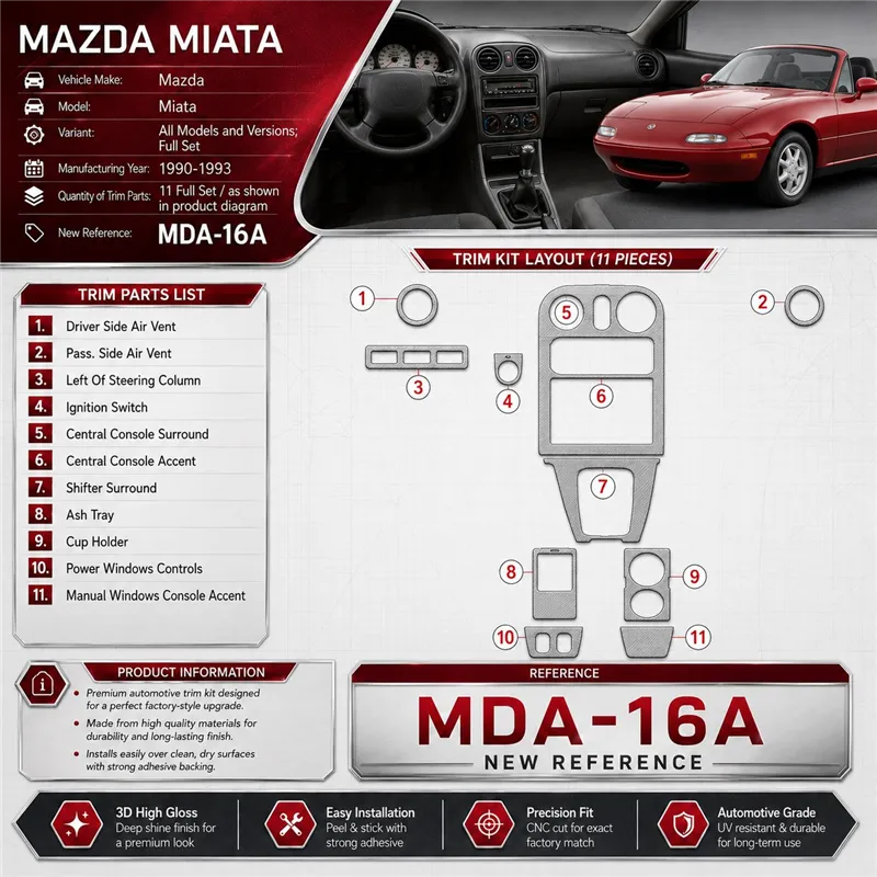 Mazda Miata 1990-1993 3D Cockpit Dekor Interieurleisten Set Full Set / as shown in product diagram-teilig