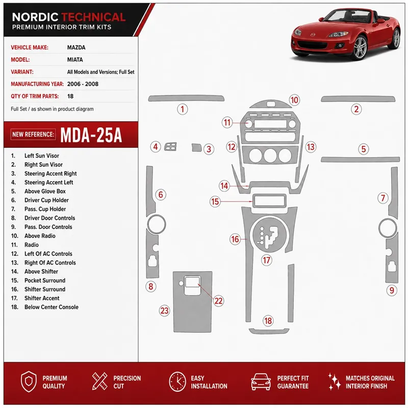 Mazda Miata 2006-2008 3D Cockpit Dekor Interieurleisten Set Full Set / as shown in product diagram-teilig