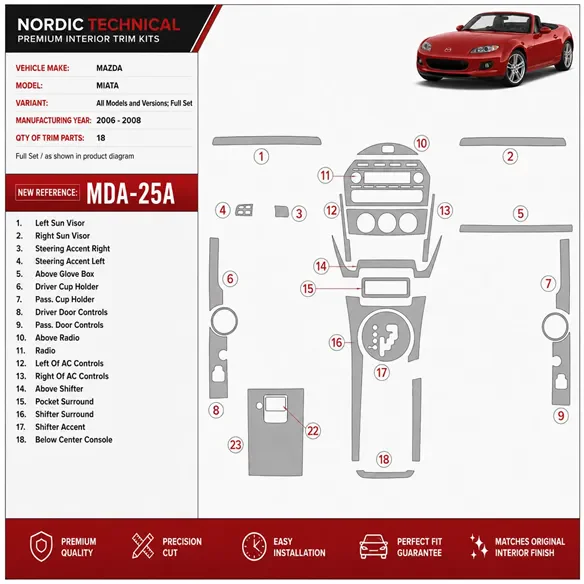 Mazda Miata 2006-2008 3D Cockpit Dekor Interieurleisten Set Full Set / as shown in product diagram-teilig