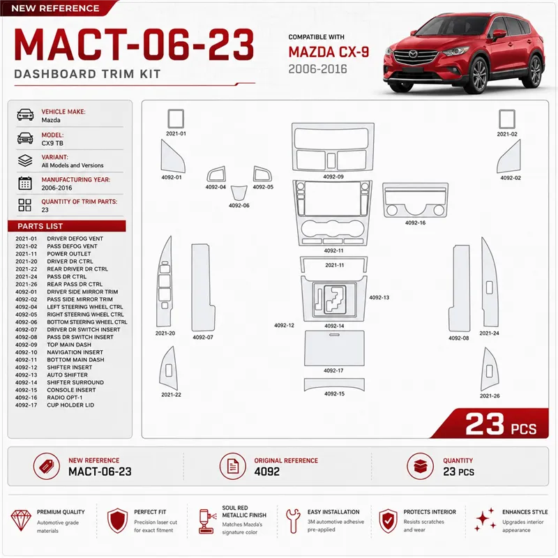 Mazda CX9 TB 2006-2016 3D Cockpit Dekor Interieurleisten Set 23-teilig