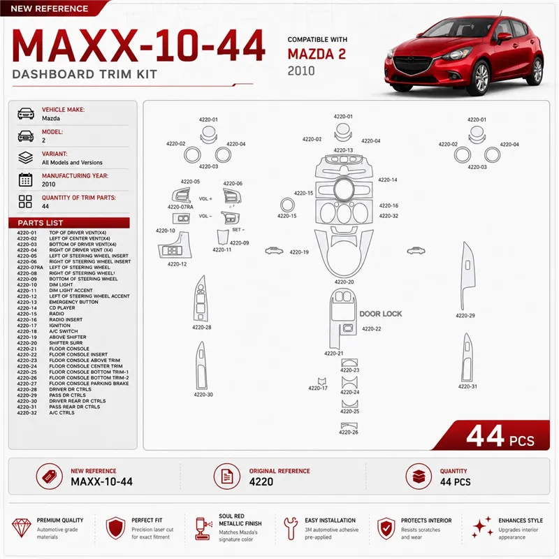 Mazda 2 2010 3D Cockpit Dekor Interieurleisten Set 44-teilig