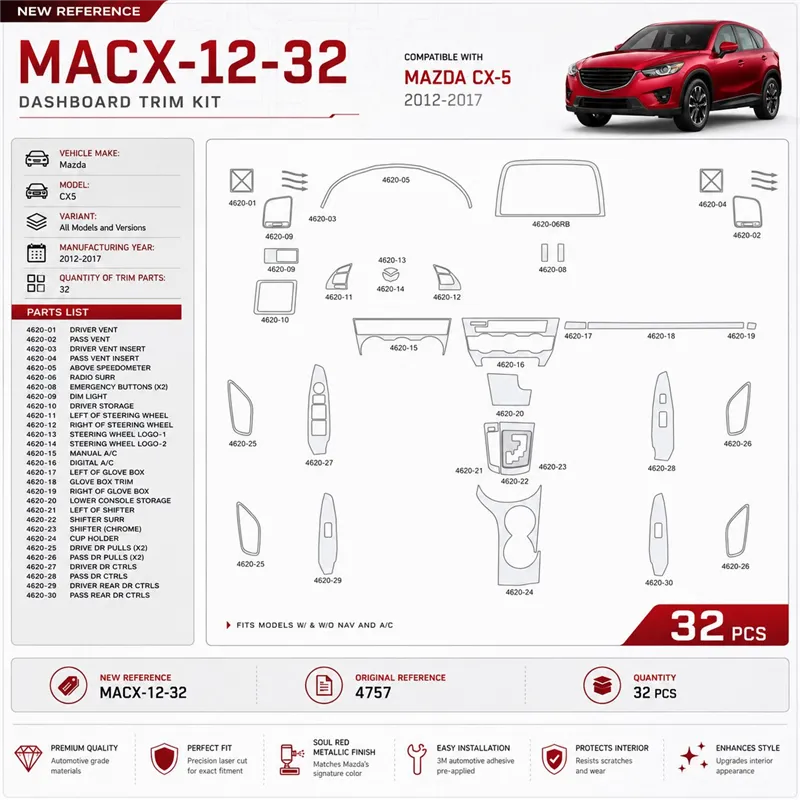 Mazda CX5 2012-2017 3D Cockpit Dekor Interieurleisten Set 32-teilig