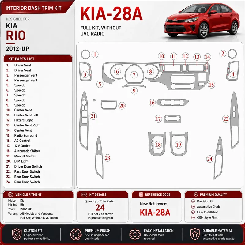 Kia Rio 2012-heute 3D Cockpit Dekor Interieurleisten Set Full Set / as shown in product diagram-teilig