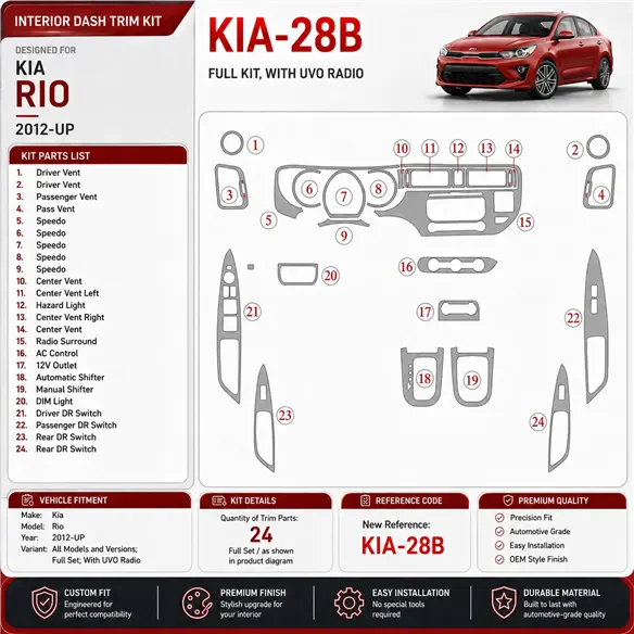 Kia Rio 2012-heute 3D Cockpit Dekor Interieurleisten Set Full Set / as shown in product diagram-teilig