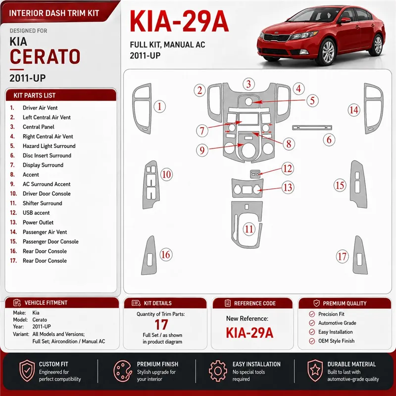 Kia Cerato 2011-heute 3D Cockpit Dekor Interieurleisten Set Full Set / as shown in product diagram-teilig