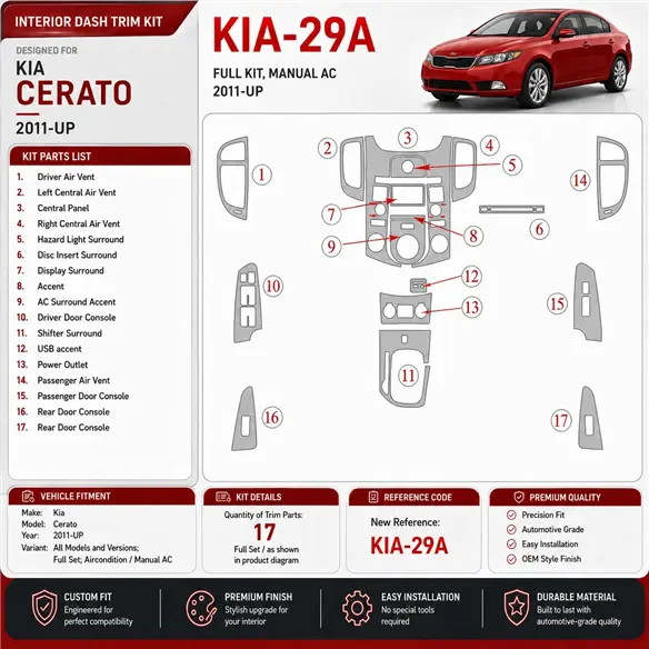 Kia Cerato 2011-heute 3D Cockpit Dekor Interieurleisten Set Full Set / as shown in product diagram-teilig