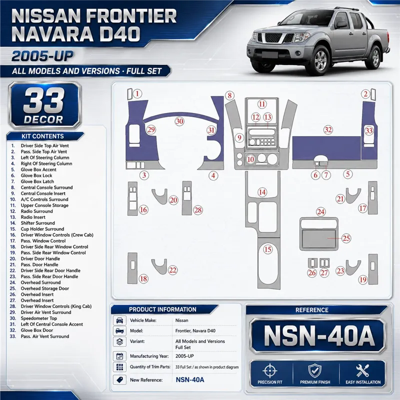 Nissan Frontier 2005-heute 3D Cockpit Dekor Interieurleisten Set Full Set / as shown in product diagram-teilig