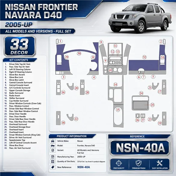 Nissan Frontier 2005-heute 3D Cockpit Dekor Interieurleisten Set Full Set / as shown in product diagram-teilig
