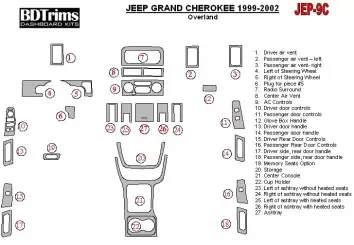 Jeep Grand Cherokee 1999-2002 Grundset BD innenausstattung armaturendekor cockpit dekor