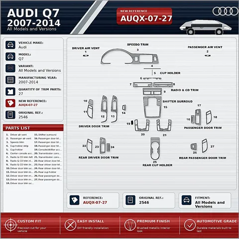 Audi Q7 2007-2014 3D Cockpit Dekor Interieurleisten Set 27-teilig