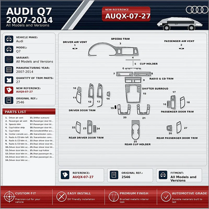 Audi Q7 2007-2014 3D Cockpit Dekor Interieurleisten Set 27-teilig