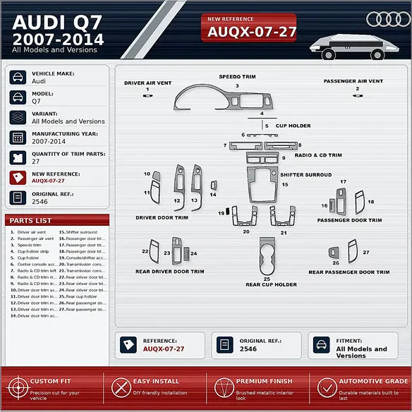 Audi Q7 2007-2014 3D Cockpit Dekor Interieurleisten Set 27-teilig