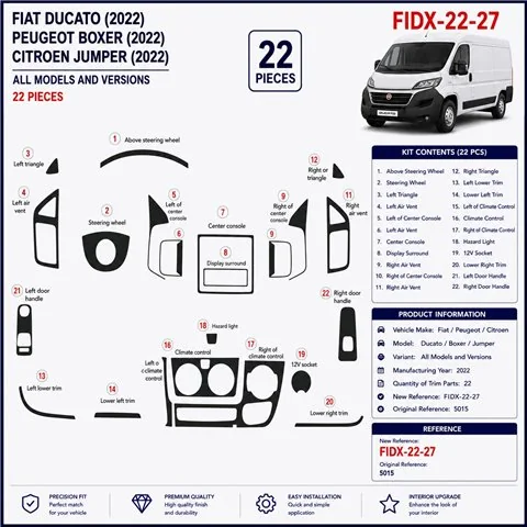 Fiat Ducato 2022 3D Armaturenbrett-Dekor-Set, 22 Teile 2