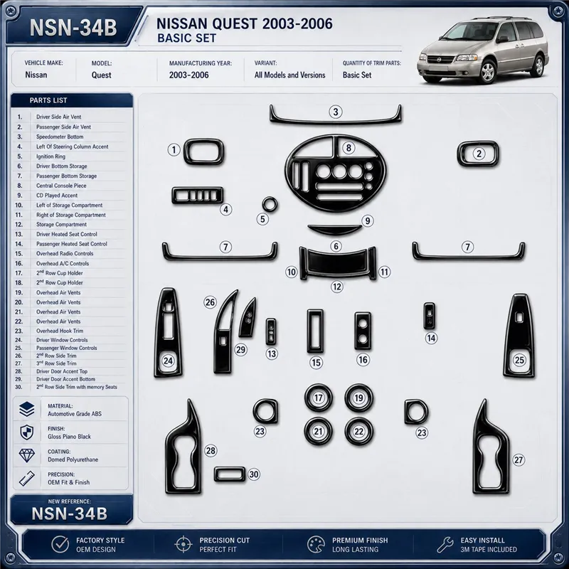 Nissan Quest 2003-2006 3D Cockpit Dekor Interieurleisten Set Basic Set / as shown in product diagram-teilig