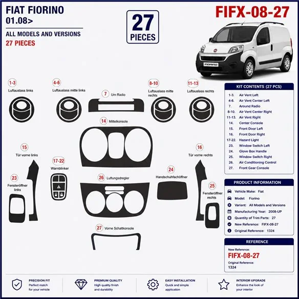 Fiat Fiorino 2008+ 3D Armaturenbrett-Dekor-Set, 27 Teile