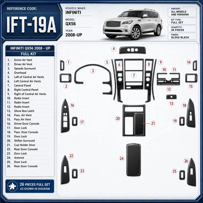 Infiniti QX56 2008-heute 3D Cockpit Dekor Interieurleisten Set Full Set / as shown in product diagram-teilig